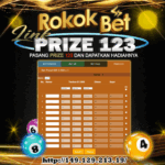 Prize 123 Dibayar Hadiah Terbesar 2022